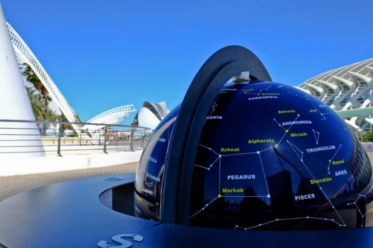 A Newbie's Guide to Distances in Space