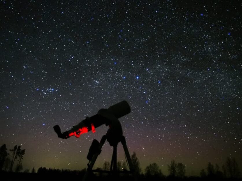 Best Refractor Telescopes wrap up