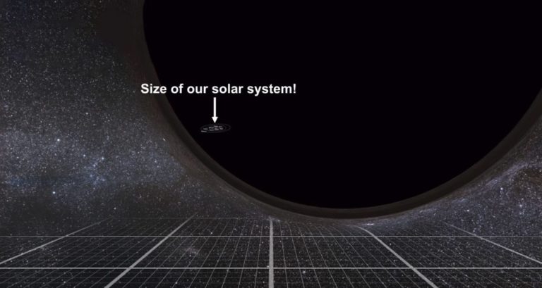 Black Holes Explained For Kids Hobbykraze